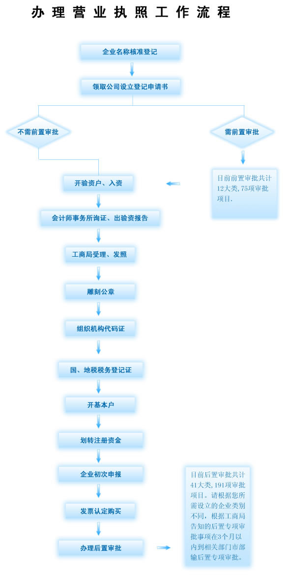 20160421143223432343.jpg
