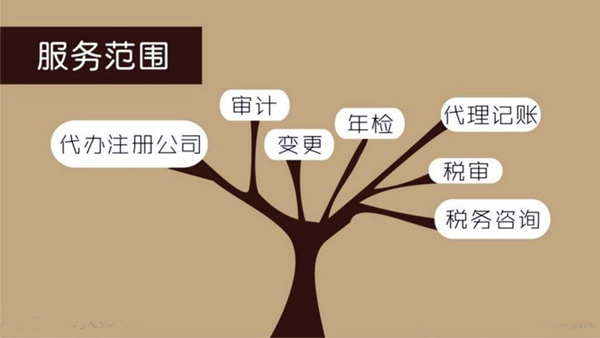 1498785945128143.jpg 业务范围.jpg