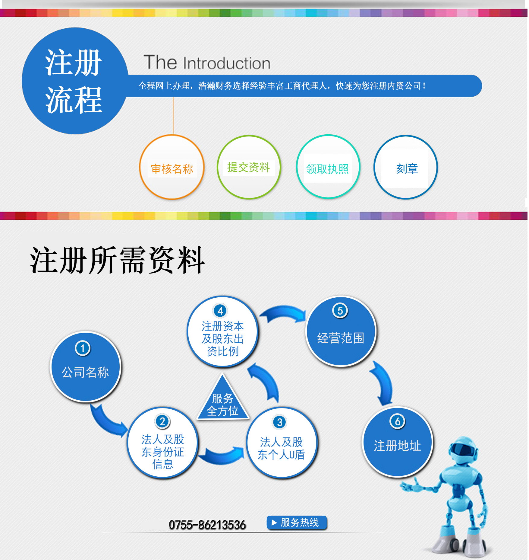 公司注册.jpg