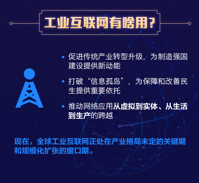 互联网工业3.gif