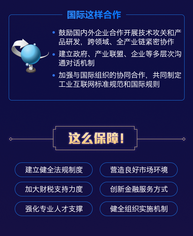 互联网工业7.gif
